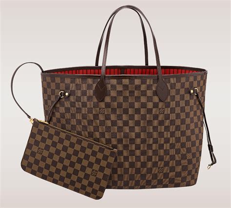 louis vuitton neverfull indossata|louis vuitton neverfull.